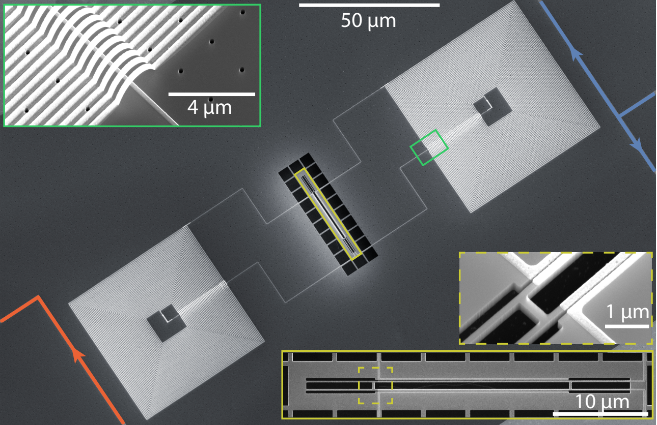 Open positions – Integrated Hybrid Quantum Circuits