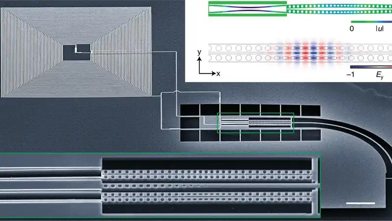 Microwave–optical transduction