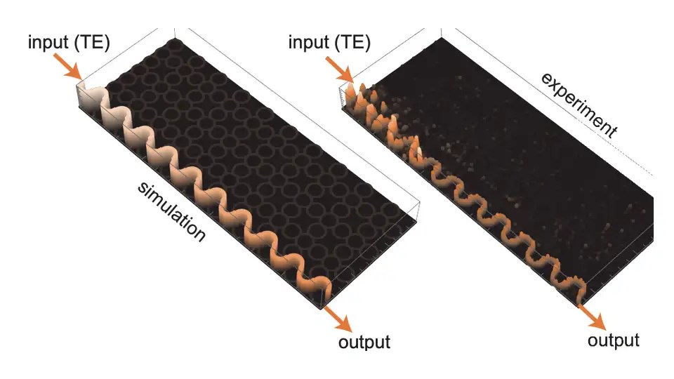 Spins, phonons and topological photonics